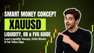 Read more about the article Smart Money Concepts for XAUUSD: Liquidity, Order Blocks & FVGs